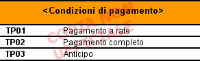 condizioni di pagamento